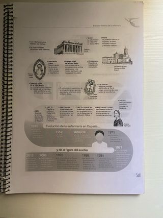 Libro OAS imprimido