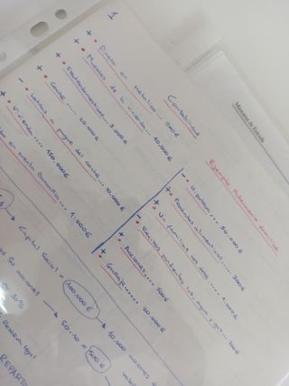 Apuntes Gestión Administrativa Grado Medio