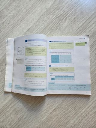 Matemáticas I Serie Resuelve 1 Bachillerato