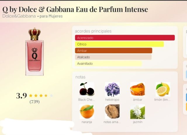 PERFUME Q D&G EDP INTENSE 100ml.