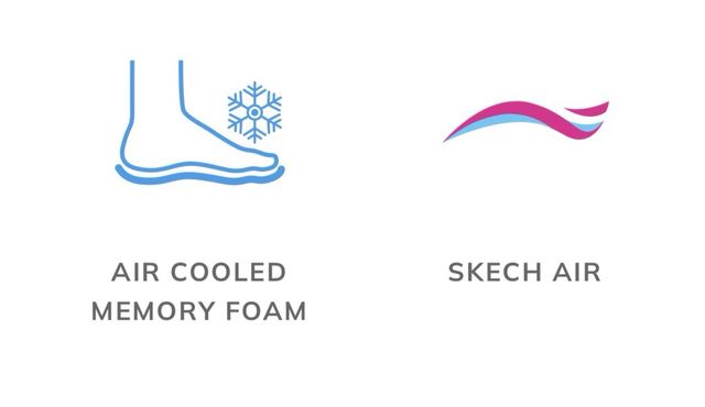 Skechers Million Air