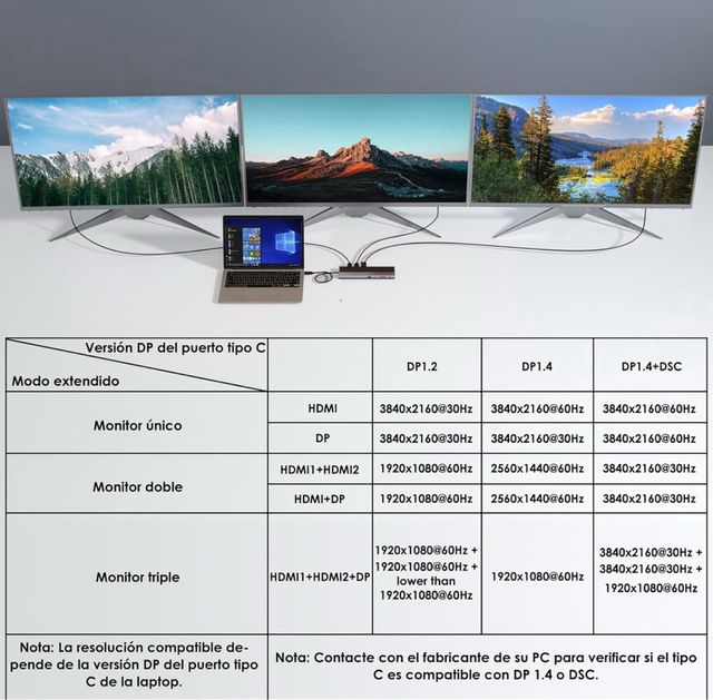 Estación Carga WAVLINK USB C 3 Monitores