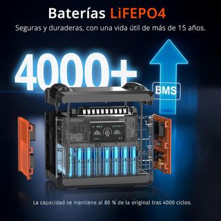 Estación Energía Solar Portátil 2500W 2300Wh