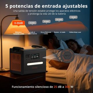 Estación Energía Solar Portátil 2500W 2300Wh