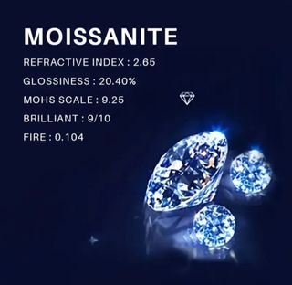 Pendientes y colgante Moissanitas y Plata de Ley.