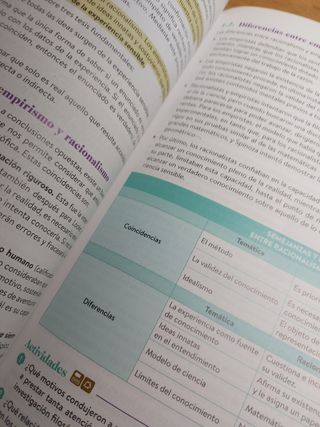 Historia de la Filosofía 2º Bachillerato. Libro...