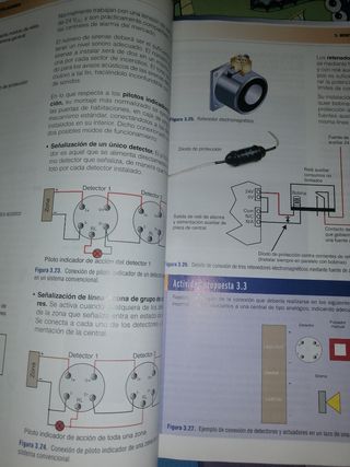 Circuito cerrado de televisión y seguridad elec...