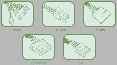 Tacens Anima APS500 - Fuente SFX 500W