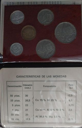 Cartera 1975 Proof SC Estado Español