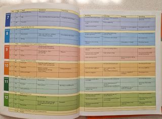 New Streetwise Intermediate.Student's Book +Workb