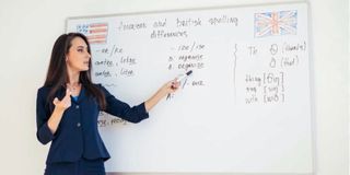 Clases inglés de apoyo