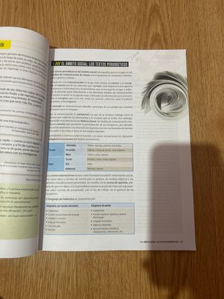 Lengua castellana y literatura 2º Secundaria Li...