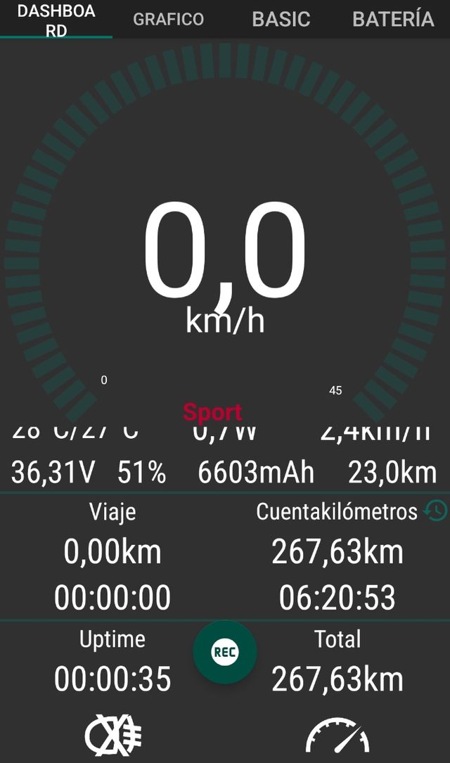 Patinete Eléctrico Xiaomi Pro