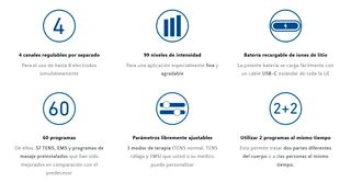 Electroestimulador TENS + EMS Axion