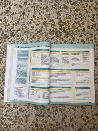 libro de historia de 2 bachillerato 
