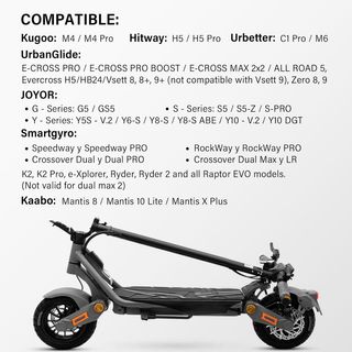 Cargador Honszex 54.6V 2A Patinete Eléctrico