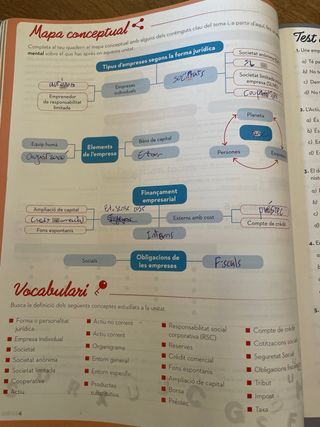 Economia 4t ESO