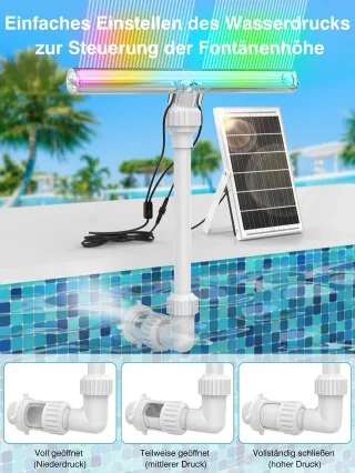 Cascata solare RGB per piscina ANTEQI