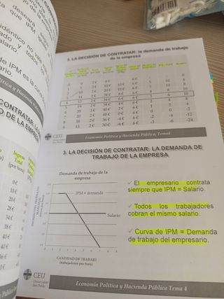Economía POLÍTICA Y HACIENDA PUBLICA DE CEU DE SAN