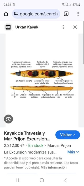 Kayak de travesía y mar Prijon