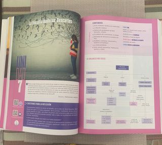 Libro filosofía primero de bachillerato