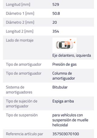 Amortiguadores Delanteros peugeot , citroen , psa