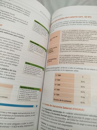 Libro: Formación y Orientación Laboral