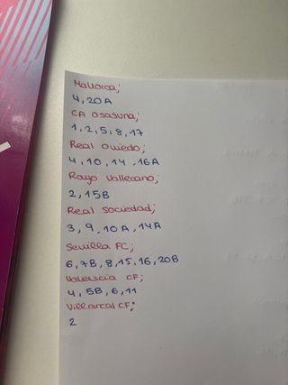 Colección Cromos LaLiga 2025-26