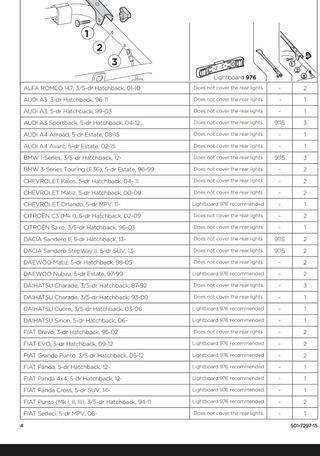 Portabicicletas Thule 9105 para portón