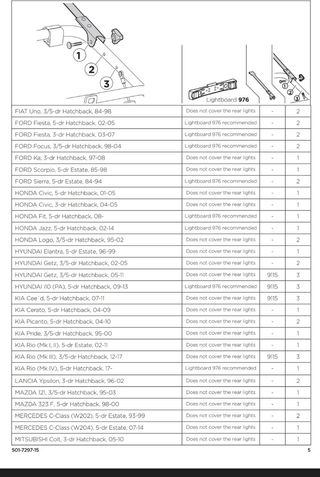 Portabicicletas Thule 9105 para portón