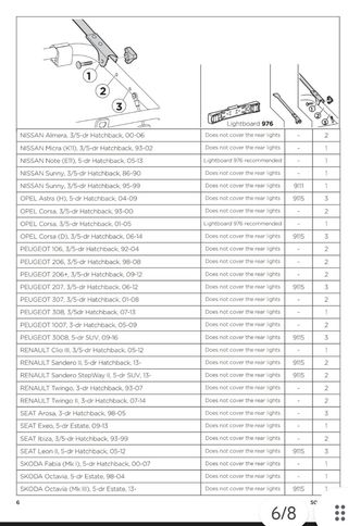 Portabicicletas Thule 9105 para portón
