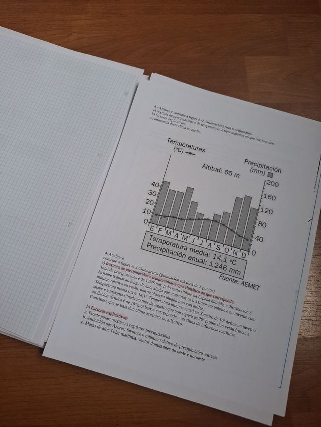 Apuntes Geografía Selectivo Galicia