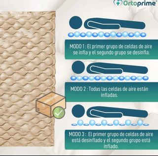 Colchón Antiescaras Ortoprime Hinchable