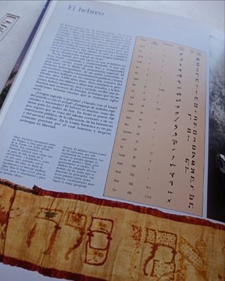 El Pueblo Judio, historia, cultura, arte y religió