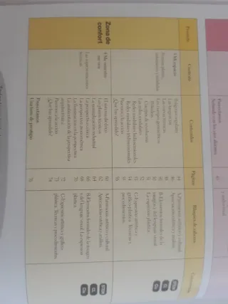 Plástica, Visual y Audiovisual II ESO LOMLOE Libro