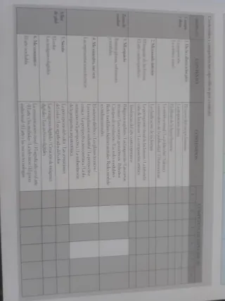 Plástica, Visual y Audiovisual II ESO LOMLOE Libro