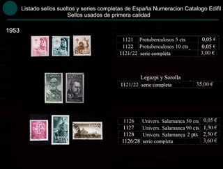 Sellos de 1953 Usados España