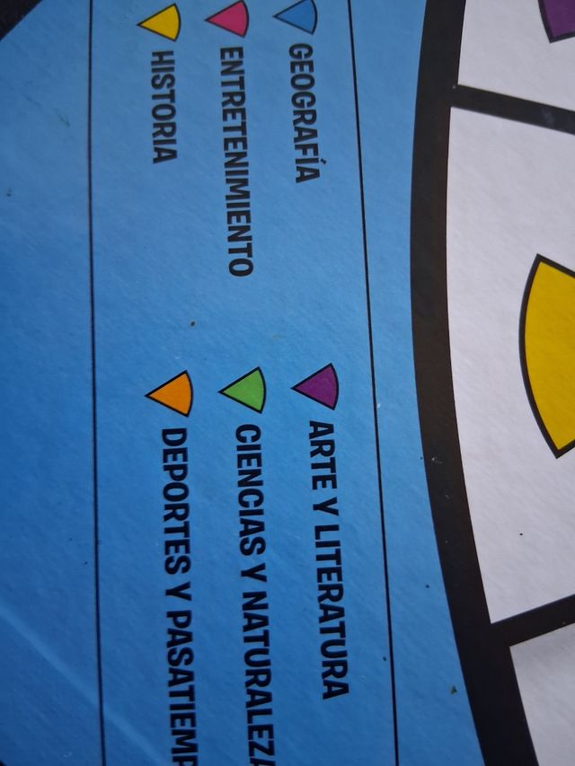 Trivial Pursuit Edición Familia