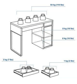 Escritorio MICKE IKEA azul oscuro