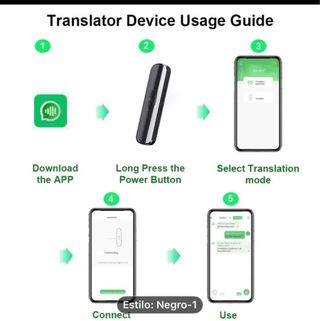 Traductor de Idiomas 137 idiomas