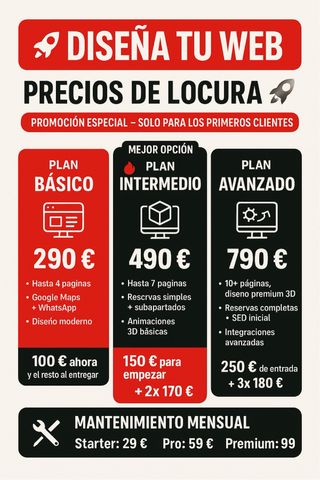 Diseñador de páginas Web