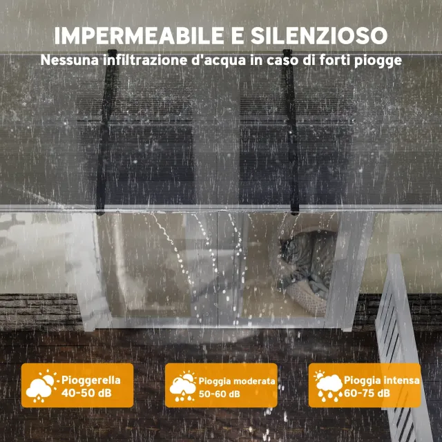 Tettoia in Policarbonato e Alluminio per Balconi,