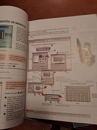 Tecnologia 3 . ESO