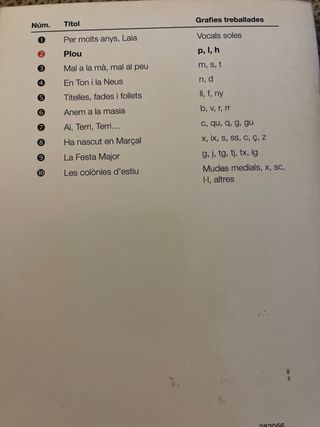 Lote 4 libros catalan para primeras lecturas