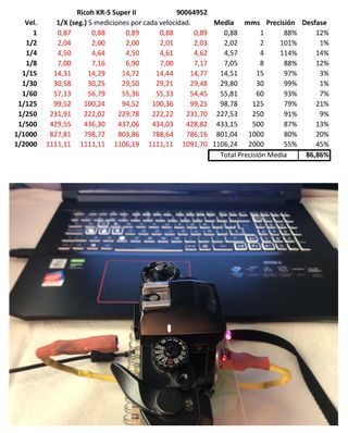 Cámara Ricoh KR-5 Super-II (solo cuerpo)