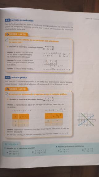Matemáticas I Serie Resuelve 1 Bachillerato