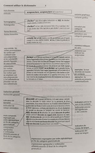 Dicc. Compact Plus Español-Francés-Francés-Espa...