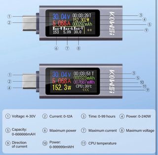 kowsi Probador USB Tipo C