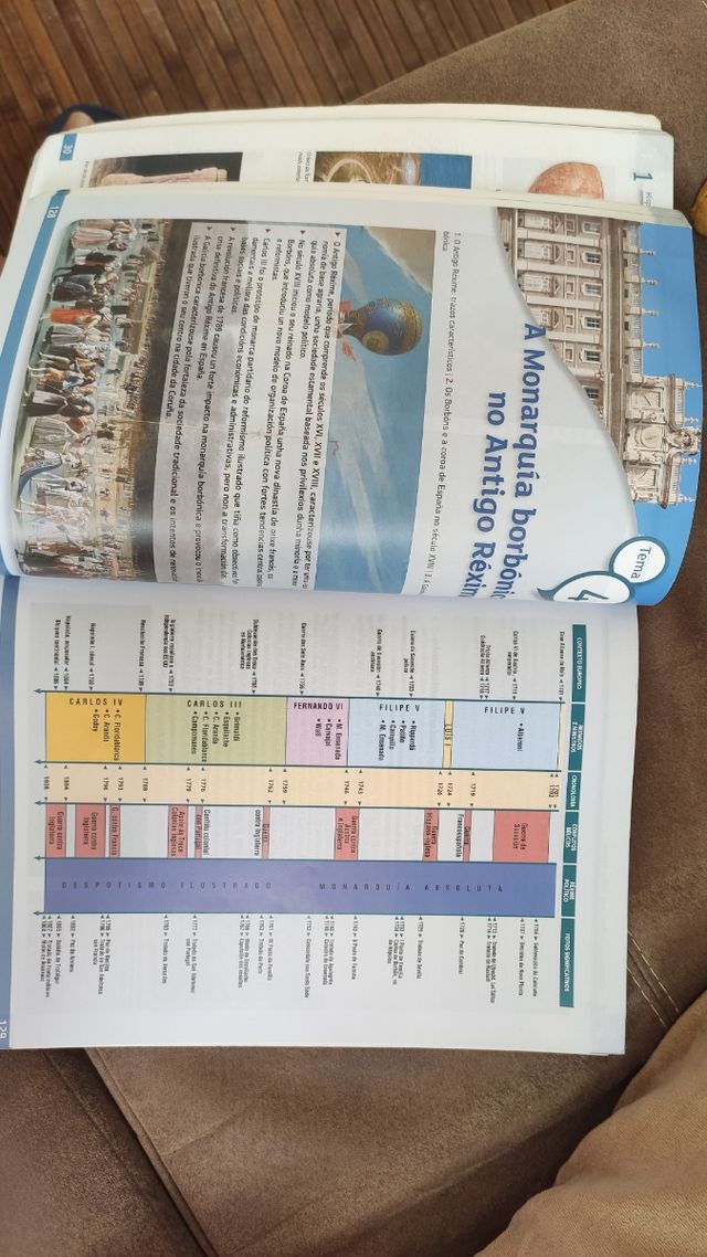 Historia de España 2º Bach. (Libro de texto) (G...