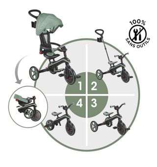 Triciclo evolutivo - Globber